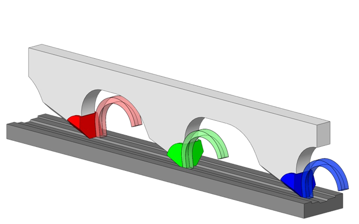 Bandsaw Blade